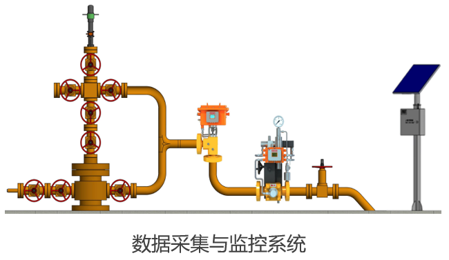 18_%20%E6%95%B0%E5%AD%97%E5%8C%96%26%E6%99%BA%E8%83%BD%E5%8C%96%E6%B2%B9%E7%94%B0%EF%BC%88%E4%B8%AD%EF%BC%89